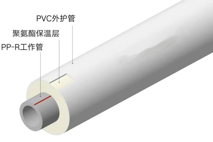 优质PVC保温管